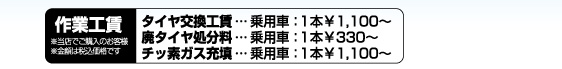 作業工賃